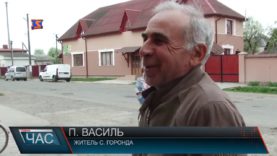 Великодній кошик