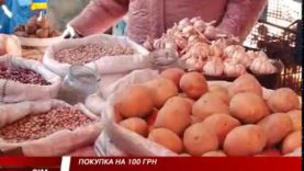 Ціна 100 гривень. Споживчий кошик