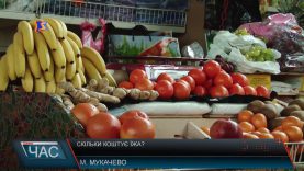 Ціна їжі. Вартість продуктів харчування