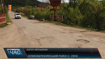 Ремонт доріг і мостів