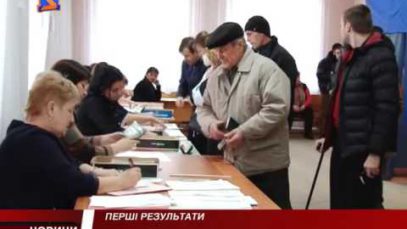 Результати голосування