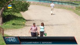 Вибори сільського голови