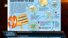 Порятунок потопаючих