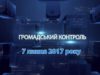 Програма «Громадський контроль» за 7 липня  2017 року. Станіслав Балуєв про митні надходження.