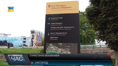 Туристичні вказівники