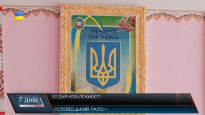 Побажання до Дня народження країни