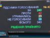 Медична реформа