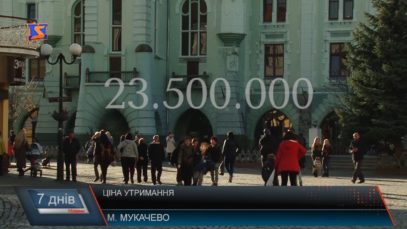 Ціна утримання