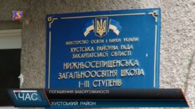 Погашення заборгованості