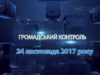 Програма «Громадський контроль» за 24 листопада 2017 року. Тема: «Про оренду землі та підпримку підприємців»