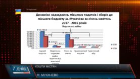 Голос народу