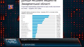 Бюджетні питання