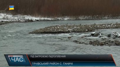 Ризик підтоплень