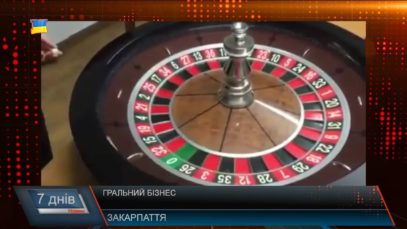 Залежність від гри