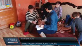 Замкнене коло