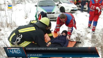 Командно-штабні навчання
