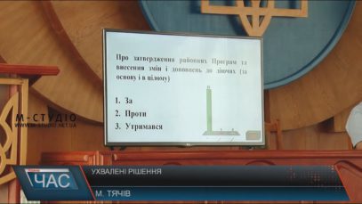 Дороги в Тячівському районі ремонтуватимуть попри брак коштів