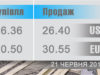 kurs valut 1280.00_00_30_20.Still004