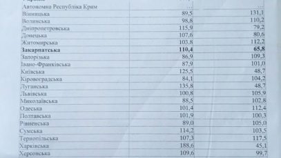 Викиди-720×720