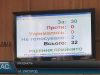 Розбита вулиця і почесні громадяни: сесія міськради Ужгорода