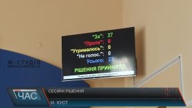 Бюджет, сонячні батареї та почесні громадяни: сесія міськради Хуста