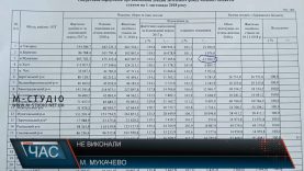 Мукачево – єдине закарпатське місто, яке не виконало свій бюджет