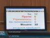 В Ужгороді міськрада визначила, які вулиці ремонтувати наступними