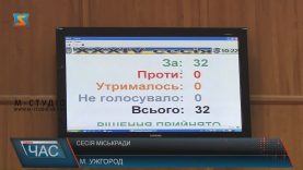 В Ужгороді міськрада визначила, які вулиці ремонтувати наступними