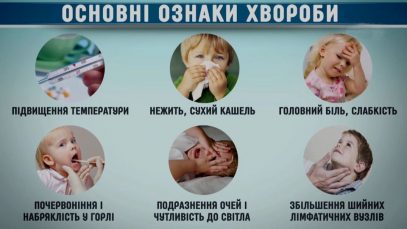 КИР
