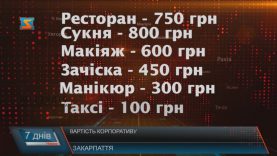 Починається час корпоративів! Скільки доведеться заплатити?