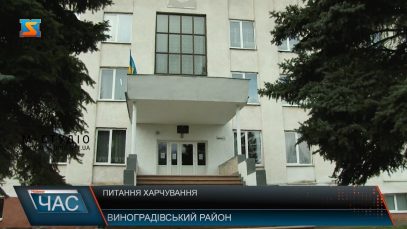Питання харчування