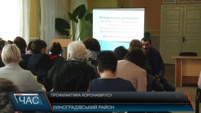 Профілактика коронавірусу