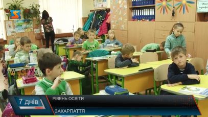 Рівень освіти