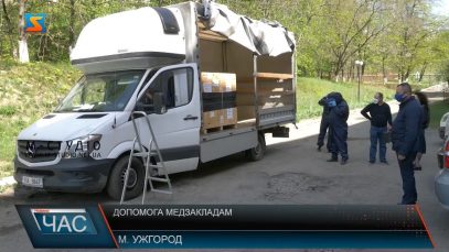 Допомога медзакладам