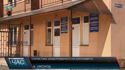 Статистика захворюваності на коронавірус