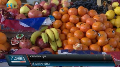 Стрибок цін