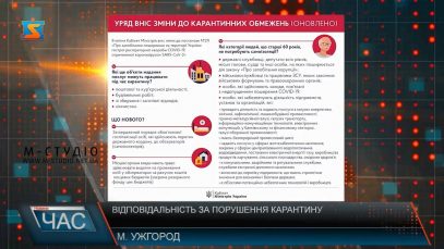 Відповідальність за порушення карантину