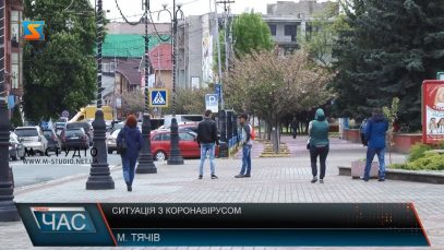 Ситуація з коронавірусом