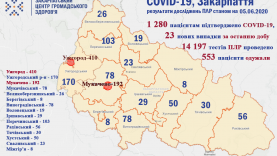 карта районов за 4.06. 2020 (на 5.06 на 8.30)