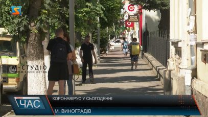 Коронавірус у сьогоднні
