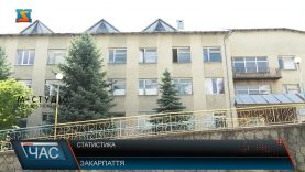 Статистика