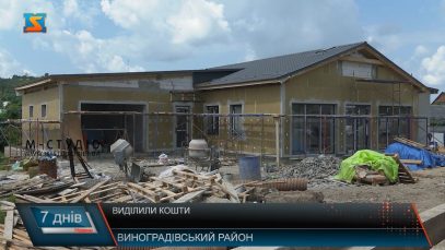 Виділили кошти