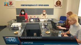 Результати моніторингу