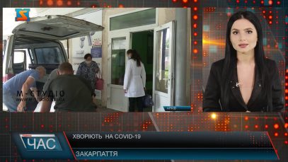 Ситуація з СOVID -19