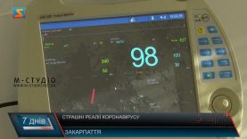 Страшні реалії коронавірусу