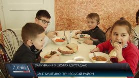 Харчування у школах і дитсадках