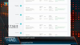 Кошти платників податків для «своїх»