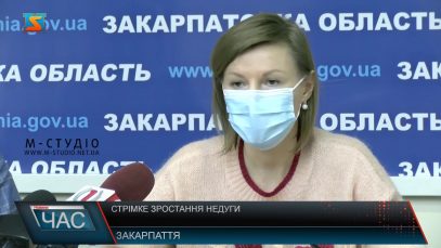 Стрімке зростання недуги. Епідемічна небезпека