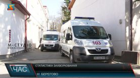 Статистика захворювання. Ситуація у Берегівському районі