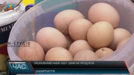 Ціни зросли. У скільки обійдеться пасхальний кошик?